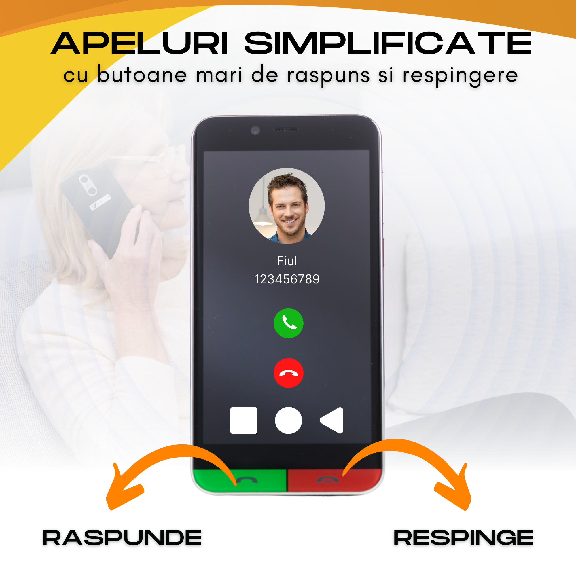 Telefon mobil pentru seniori, Smartphone pentru varstnici, bunici, pensionari, cu meniul in limba Romana, Buton SOS, retea 4G, Stand incarcare